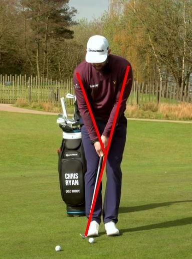 Chipping Drills for Beginners | Best Short Game Practice Chipping Tips ...