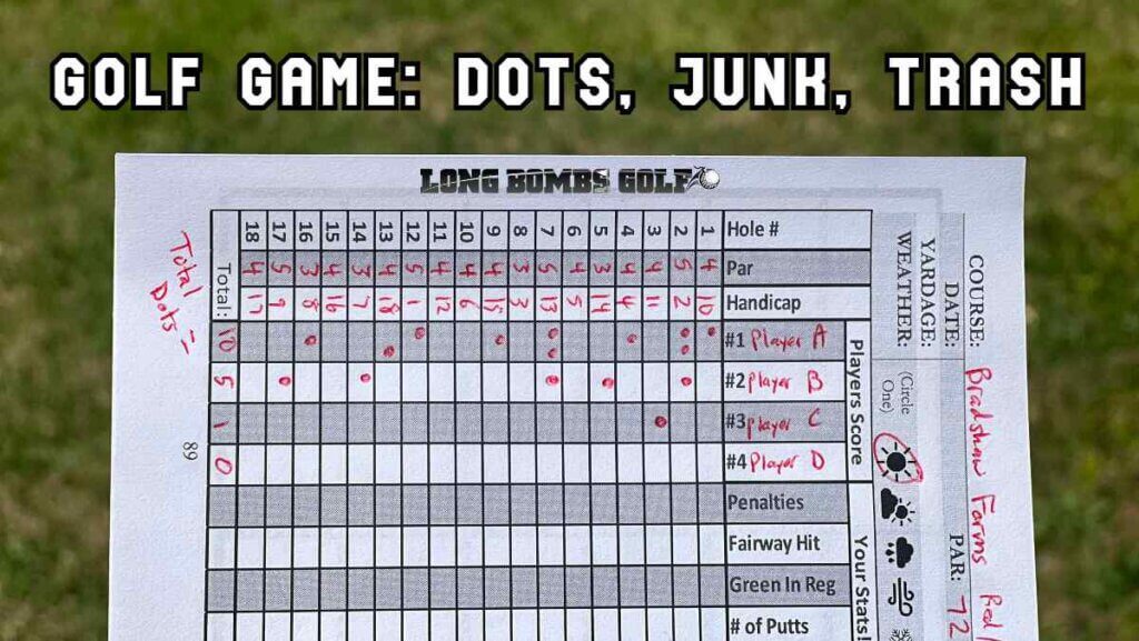 dots golf game featured image